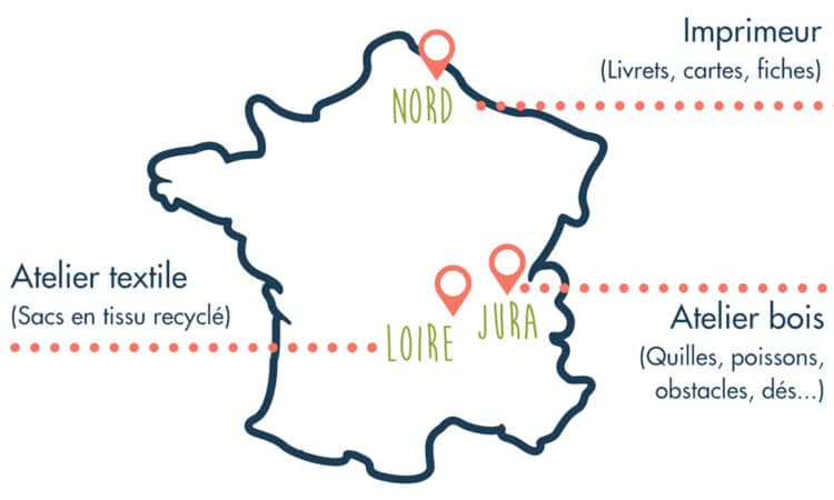 Jeux produits en France